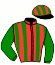 Casaque du jockey de Kesaro First