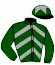 Casaque du jockey de Love Affair