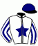 Casaque du jockey de Jolana Jador