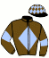 Casaque du jockey de Innaba Miss
