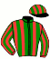 Casaque du jockey de Emil