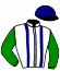 Casaque du jockey de Exclusivo Fever